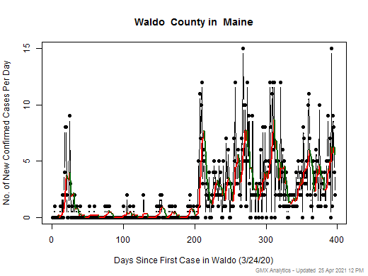 Maine-Waldo cases chart should be in this spot